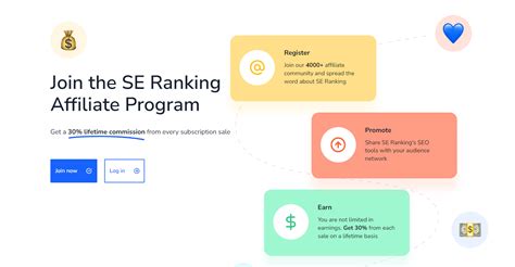 seranking affiliate|Affiliate program FAQ .